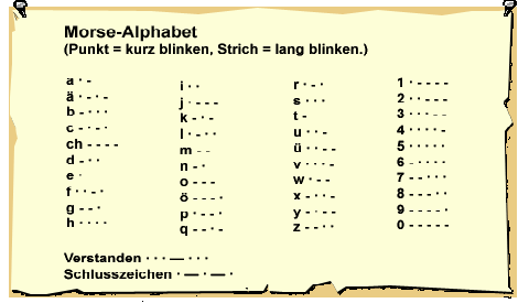Morse Code